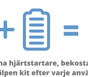 Vid användning i skarpt läge står vi för elektroder och batteri!
